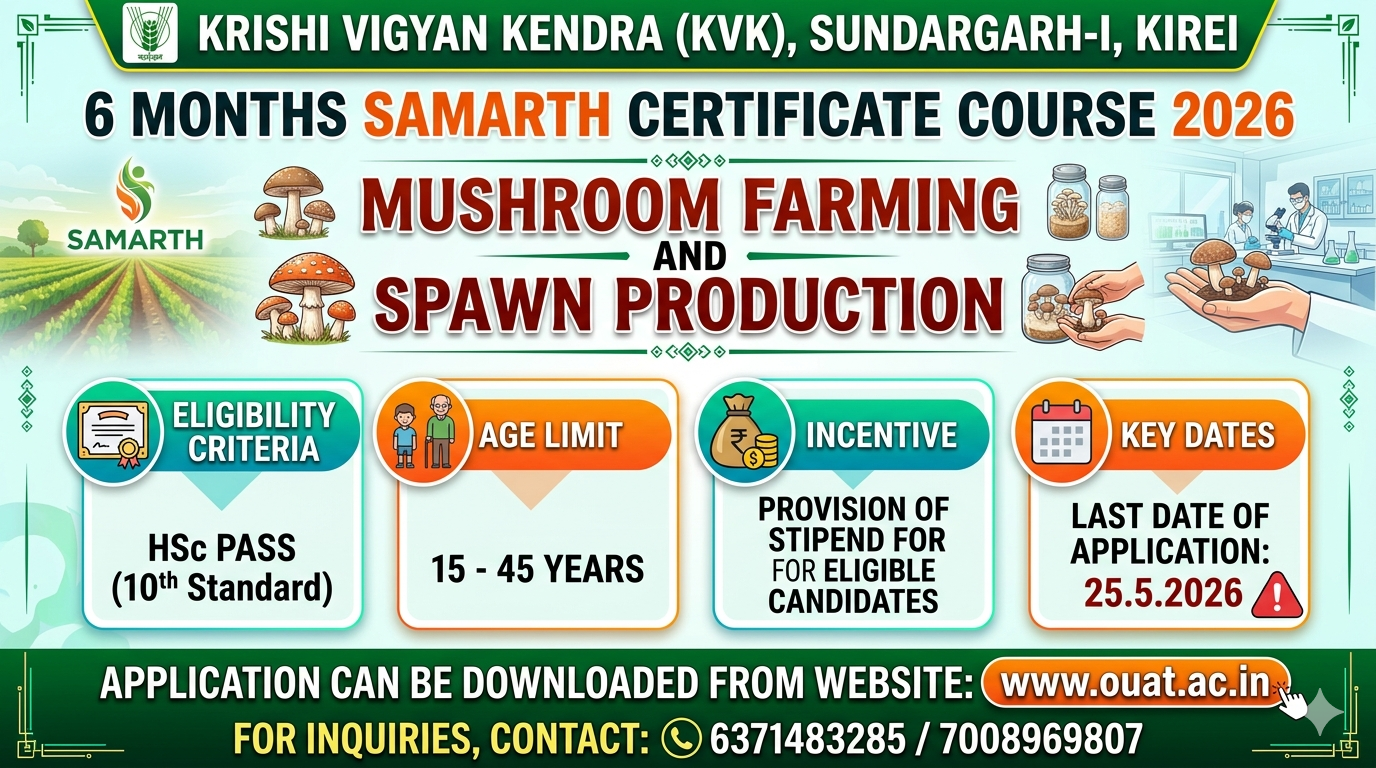 Krishi Vigyan Kendra Sundargarh